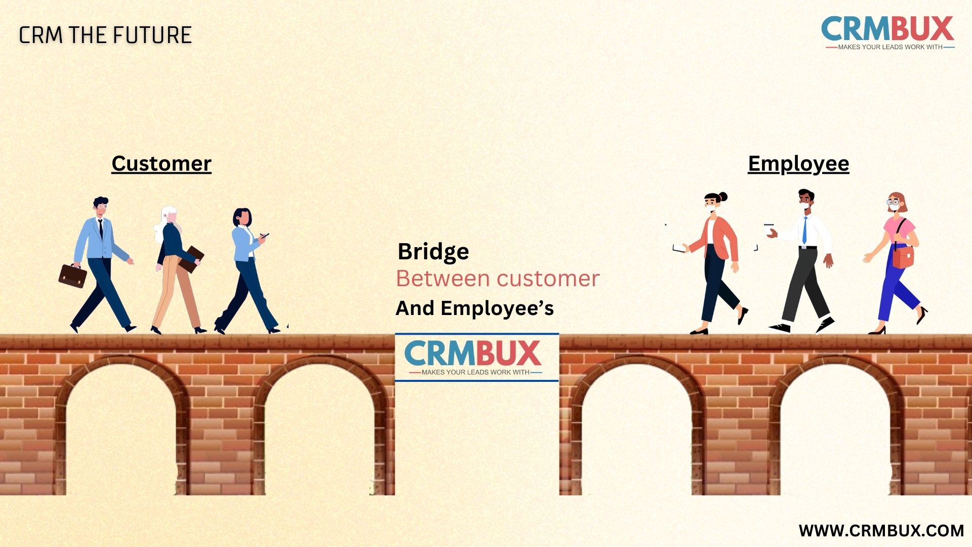 CRM